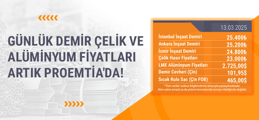 Endeksler ve Fiyatlar